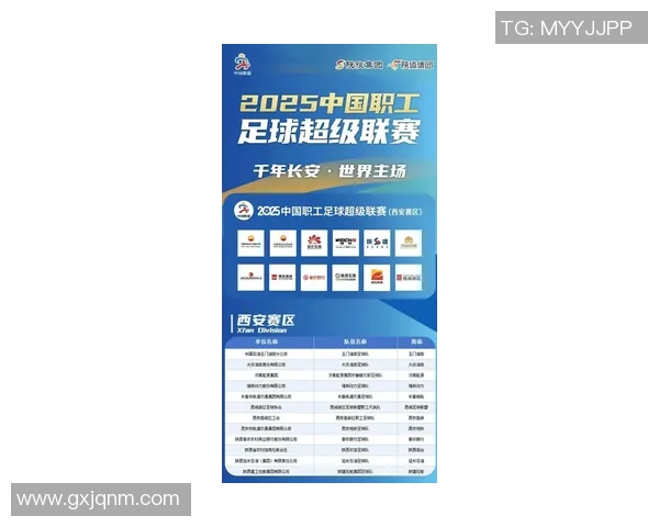 西安足球队在全国团队协作排行榜中荣登第八名展现出色团队精神与实力